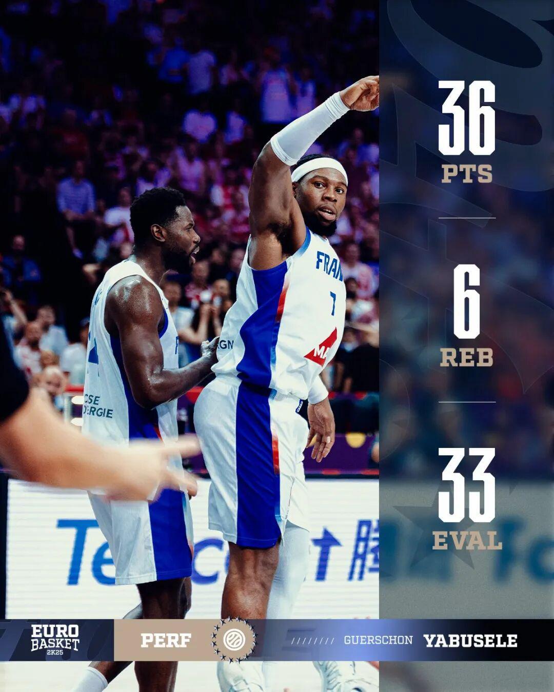 足球投注-单场36分！欧锦赛的亚布塞莱，能带法国走多远？