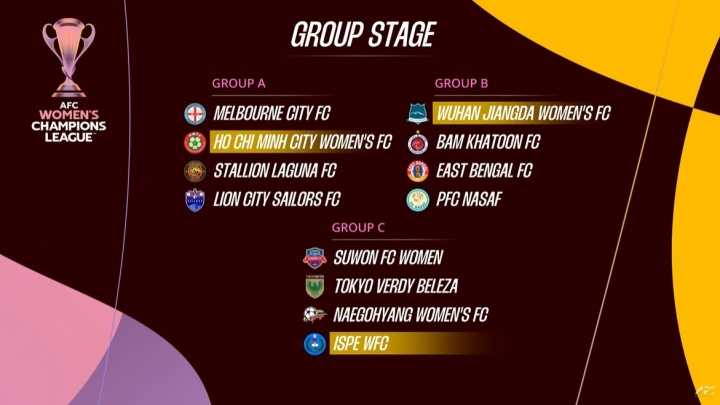 注册入口-女足亚冠分组：卫冕冠军武汉女足好签，日韩朝三国球队分在同组